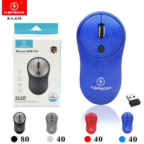 Mouse sem fio Mouse sem fio